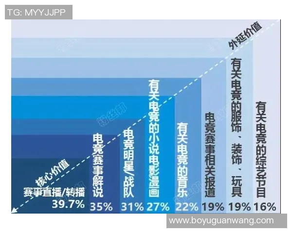 2026电竞新闻V5战队在精英赛中的实力分析与表现点评全方位解读